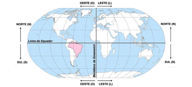 Coordenadas geográficas no planisfério