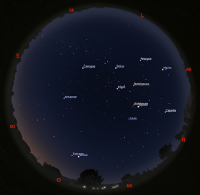 Mapa celeste 2025