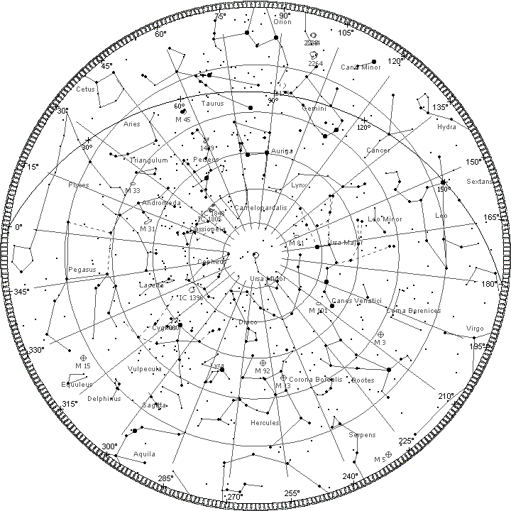 Mapa celeste para imprimir