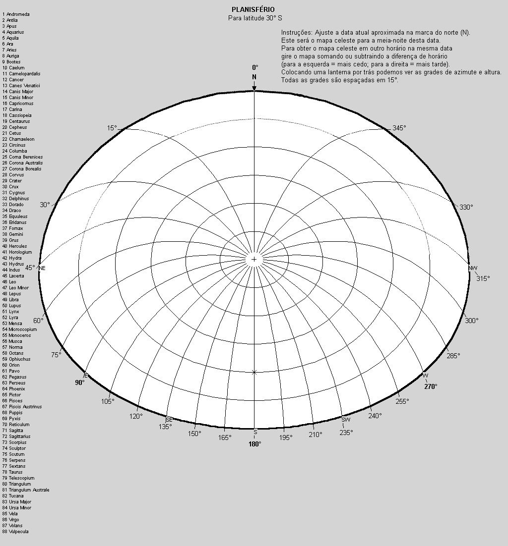 Mapa celeste para imprimir