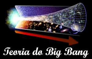 Teoria do Big Bang