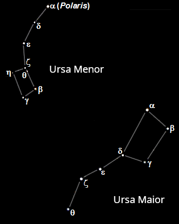 Ursa Maior e Menor