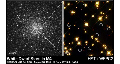 Aglomerado globular M4