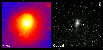 Aglomerado Virgo