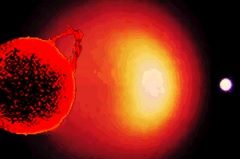Destino do Sol