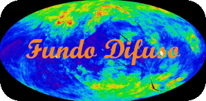 Fundo difuso