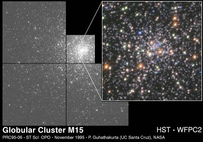 aglomerado globular