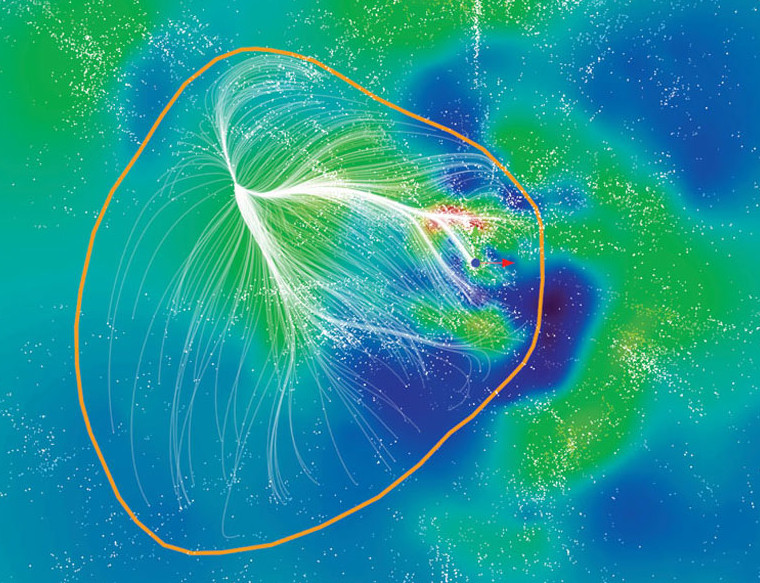 Superaglomerado Laniakea
