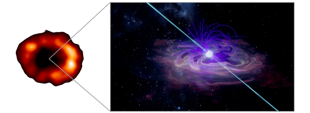 Pulsar