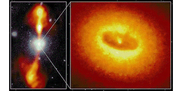 Quasar