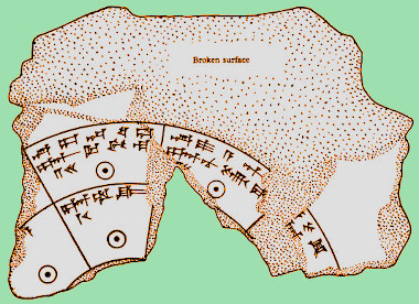 Mapa Celeste Babilônico