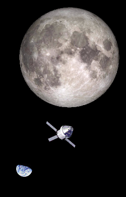 Earth to Moon