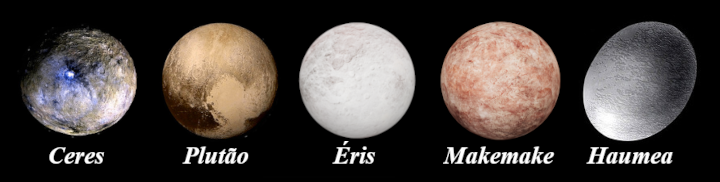 Planetas anões