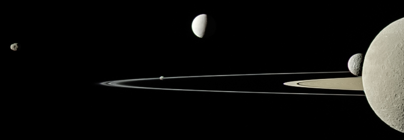Luas de Saturno