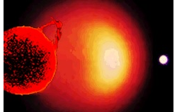 Evolução futura do Sol