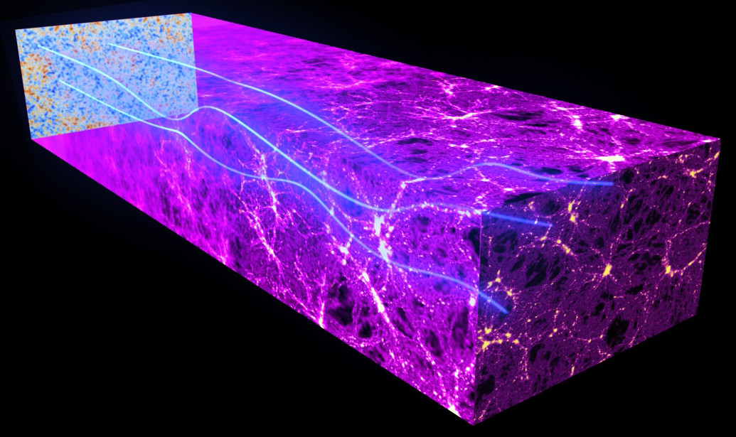 Energia escura