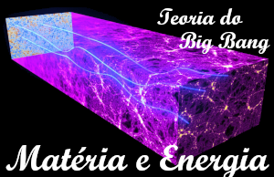 Destino do Universo