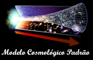 Pilares teóricos do Big Bang