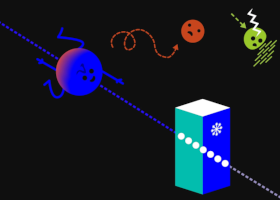 Neutrinos de alta energia