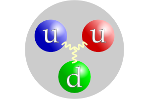 Quarks