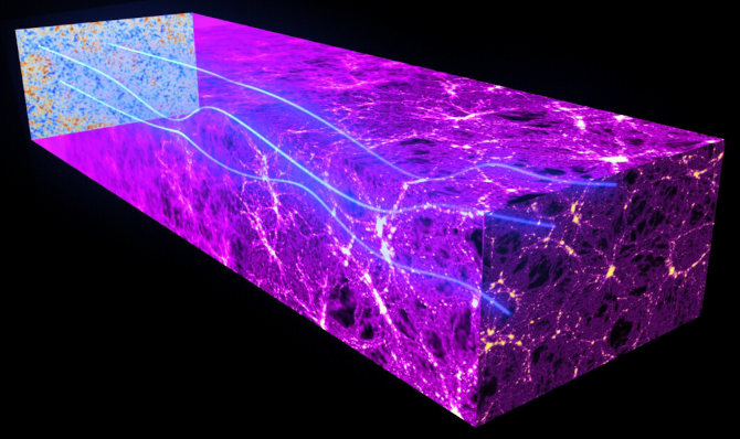 Rastreando a matéria escura