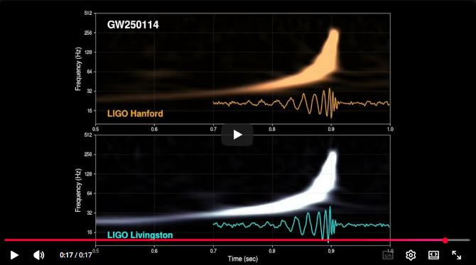 Som das ondas gravitacionais