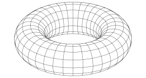 Figura geométrica toro